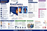 Knee Well